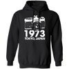 Olympus OM-1 35mm Film Camera Tribute Pullover Hoodie