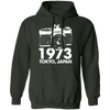 Olympus OM-1 35mm Film Camera Tribute Pullover Hoodie