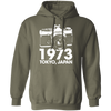 Olympus OM-1 35mm Film Camera Tribute Pullover Hoodie